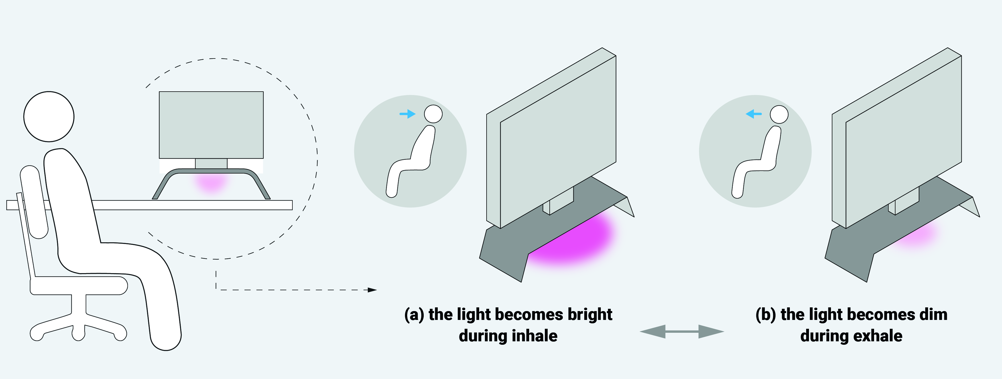 LightSit - Xipei Ren